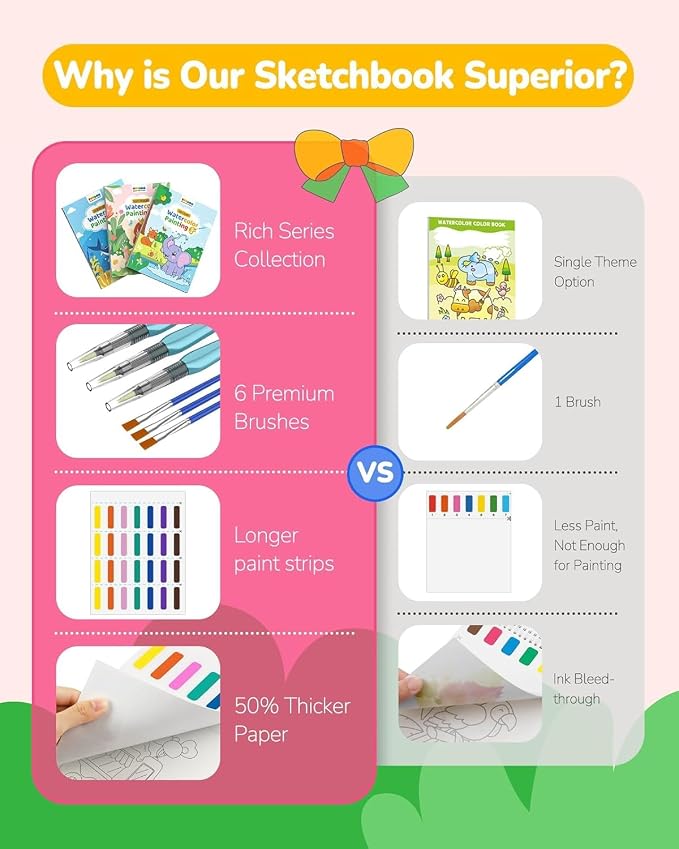 TECJOE 3 Pack Paint with Water Coloring Books - Image 3