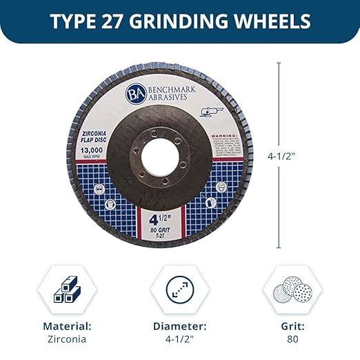 Benchmark Abrasives 4.5" Premium Zirconia Type 27 Flat Flap Discs Grinding Wheels for Sanding Stock Rust Removal Finishing Grinding Deburring Stainless Steel, 7/8" Arbor (100 Pack) - 80 Grit