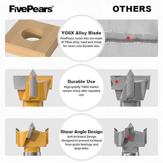 FivePears Forstner Drill Bit 3/8 inch Shank, 13/16 inch Cutting Diameter, Carbide Tipped Wood Hole Saw Auger Opener, Hole Opener Hinge Hole Cutter for Woodworking, Plastic, Plywood Products
