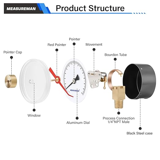 MEASUREMAN 2” Air Pressure Gauge, 0-15 PSI, Black Steel Case, Red Memory Pointer, Brass Fittings, Durable Plastic Lens, Radial Mount for Accurate Pressure Monitoring