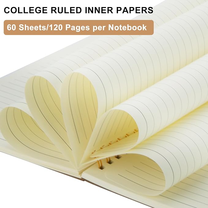 Ruled Spiral Notebook - Image 2
