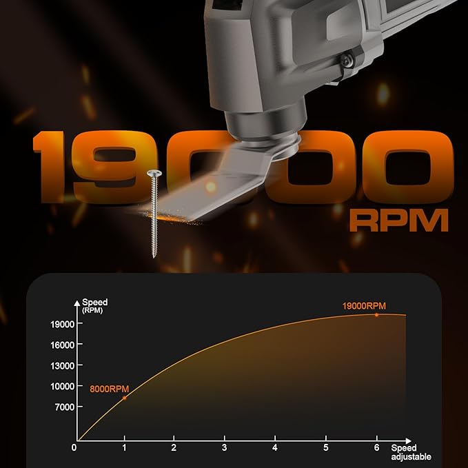 Cordless Oscillating Tool, 20V Oscillating Multi Tool with 2000mAh Battery, 8000-19000RPM, 6 Variable Speed, Dust Port, 3.2° Oscillating Angle, LED Light, Carrying Case for Cutting, Sanding