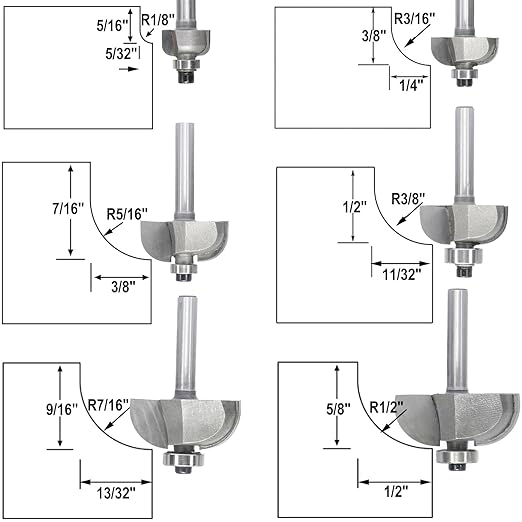 6pcs Cove Router Bit Set,1/4" Shank,Radius 1/8",3/16",5/16",3/8",7/16", and 1/2",Cove Edging Cutter for Wood Edge Profiling,Molding