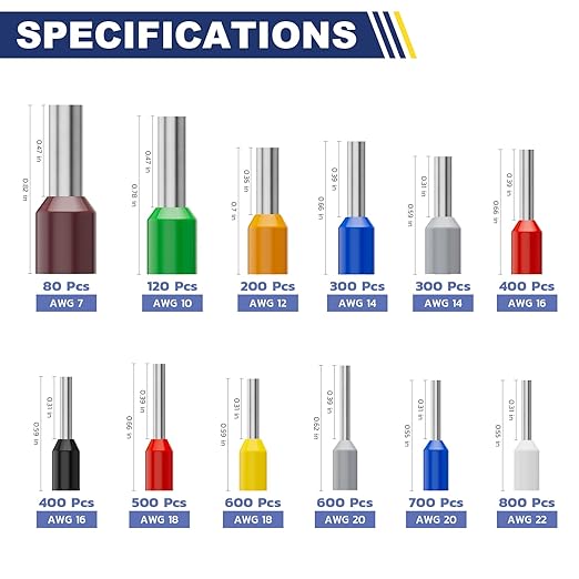 haisstronica Wire Ferrules Connectors Kit - 5000PCS AWG22-7 12 Sizes Pin Terminal Ends Assorted in Package, Insulated Cord Pin Ends Ferrule Connectors Used for Crimp in Wiring Electrical Projects