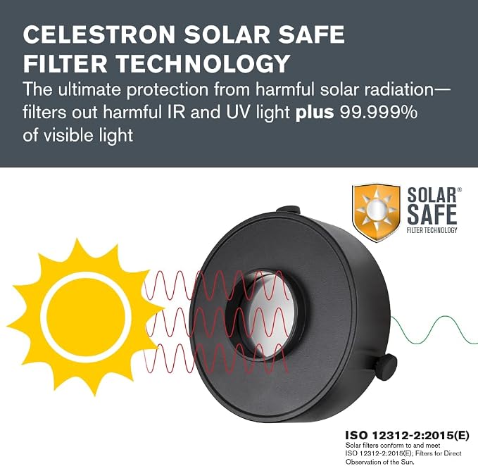 Celestron – EclipSmart Safe Solar Eclipse Telescope Filter – Meets ISO - Image 6