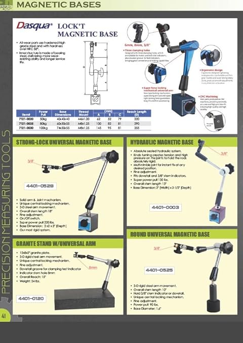 HHIP 4401-0042 Mity-Mag Indicator Holder