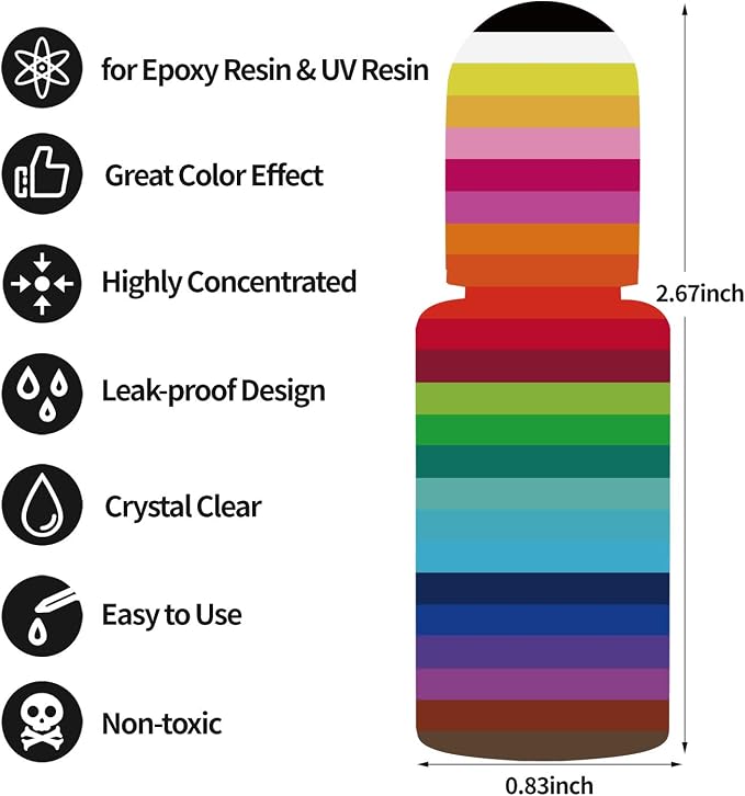 Epoxy Resin Pigment - Image 7