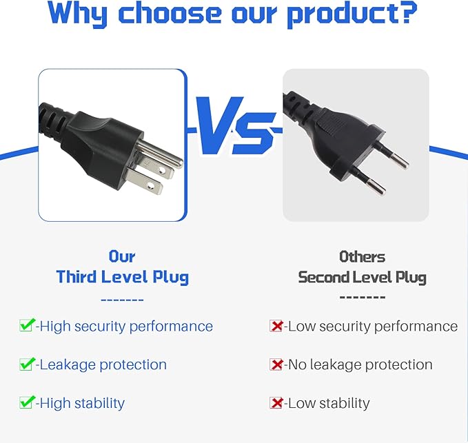 PVC Heating Blanket 1/2" To 1-1/2", PVC Conduit Bender 3 Minutes of Heating, Easy Bending, Use High-Quality Silicone Material, Faster Heating Speed with Longer Service Life, 120V/200W