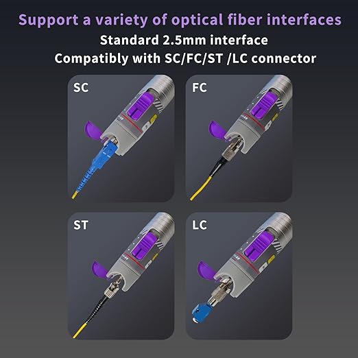2PCS 80KM Visual Fault Locator for Fiber Optic Cables, VFL Support FC/ST/SC/LC Interfaces, Long-Range Fault Finder, Fiber Light Pen Tester, High-Precision OTDR Mapping Tool for FTTH, Telecom, Datacom