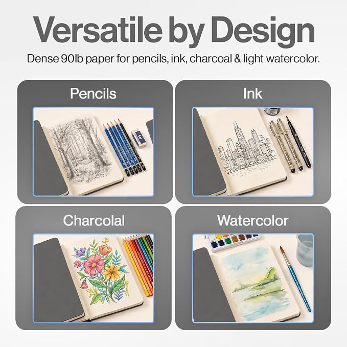 Square-Shaped Sketchbook, 5.5 x 5.5 inches, Lays Flat Flexible Sketch Book - Image 5