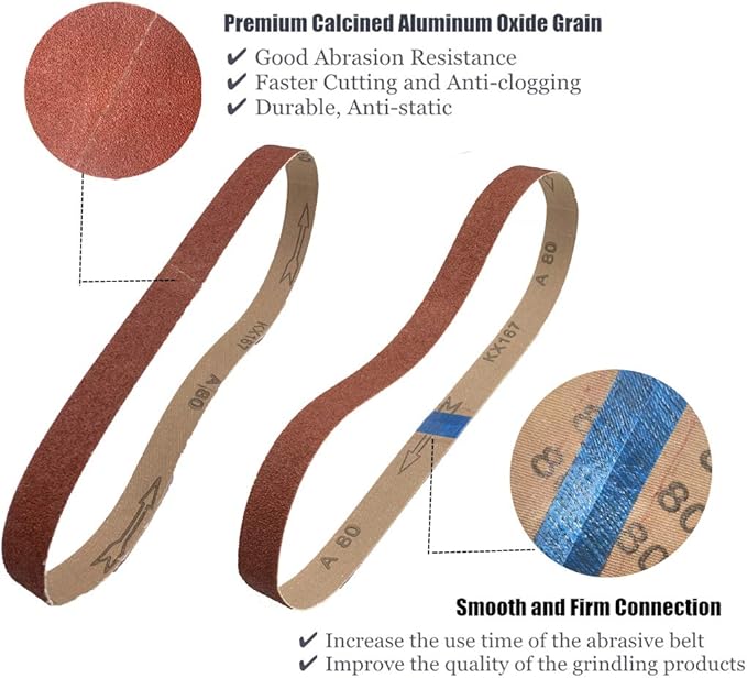 21 Pack 1x42 Inch Sander Belts - 3 Pcs Each of 40 60 80 120 180 240 400 Grits Assortment Aluminum Oxide Sanding Belts for Belt Sander