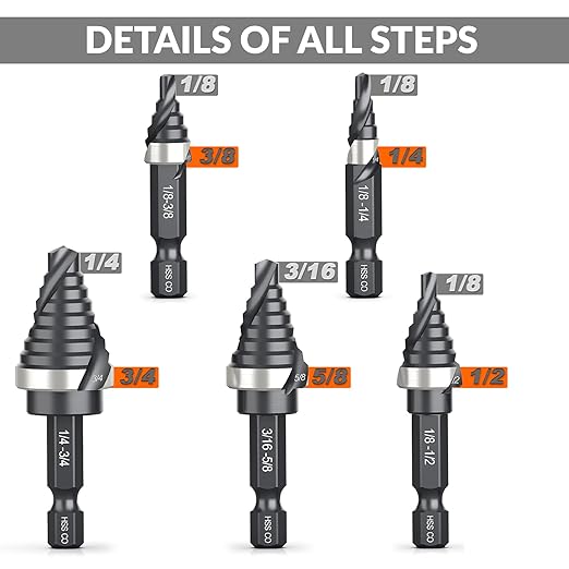 THINKWORK M35 Cobalt Spiral Flute Step Drill Bit Set, 5 Pcs Single Size HSS Step Bits (1/8"-3/4"), Small Size EDC Unibit with 1/4" Shank Step Bits for Metal, Aluminum, Steel, Wood Plastic