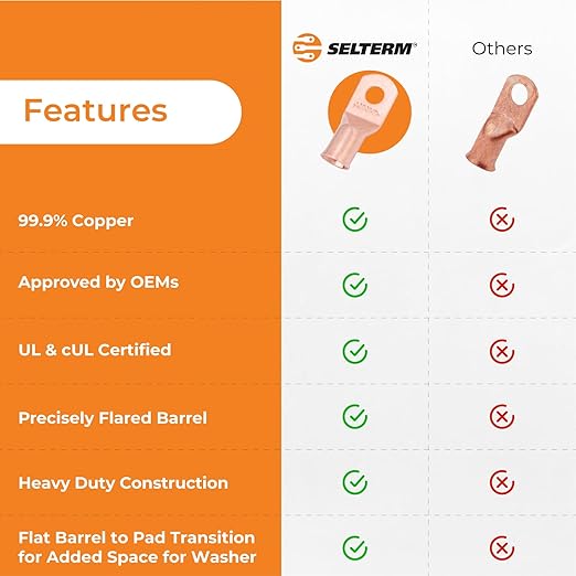 SELTERM 25pcs 6 AWG 1/4" Stud Battery Lugs, Ring Terminals, Heavy Duty Copper Wire Lugs, Battery Cable Ends, 6 Gauge Ring Terminal Connectors, UL Bare Copper Eyelets Electrical Battery Cable Lugs