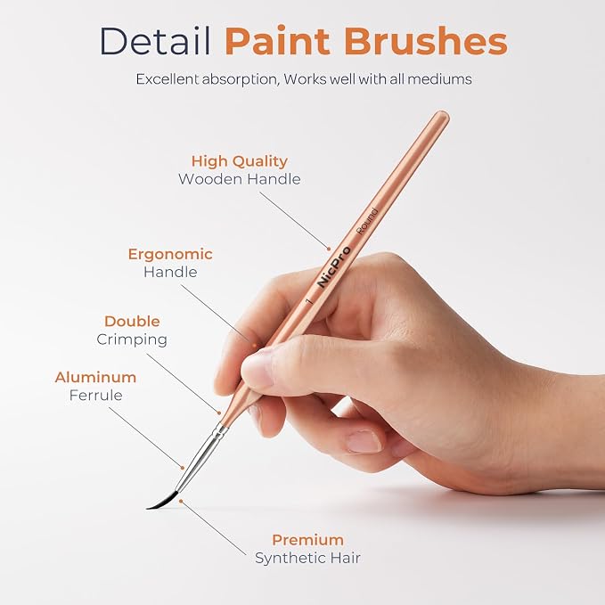 Nicpro Detail Paint Brushes, 20/0-0 Round Tiny Small Brushes - Image 3