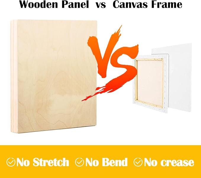 Falling in Art 2 Pack 5x5'' Unfinished Gallery Birch Wood Canvas Panels | 1 - Image 4