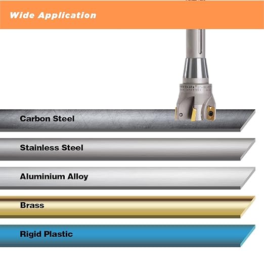R8 Shank Indexable 1-1/2" End Mill, 1-1/2" Diameter 90 Degree High Speed Milling Cutter with Replaceable Carbide Insert