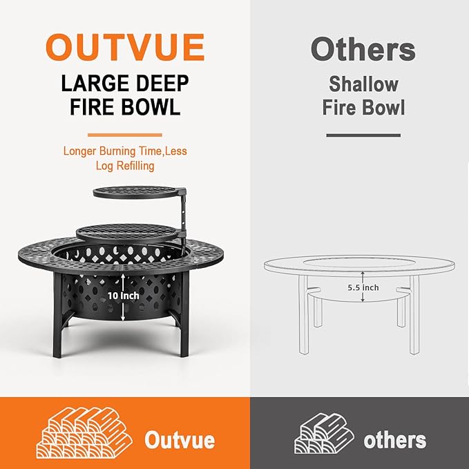 OutVue 47 Inch Fire Pit with 2 Grills, Wood Burning Fire Pits - Image 2