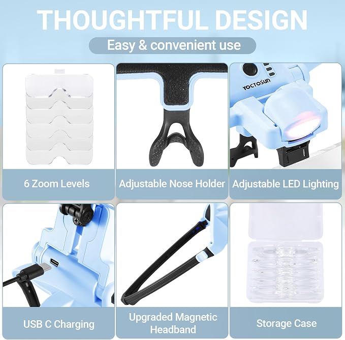 YOCTOSUN Rechargeable Headband Magnifier - Image 4