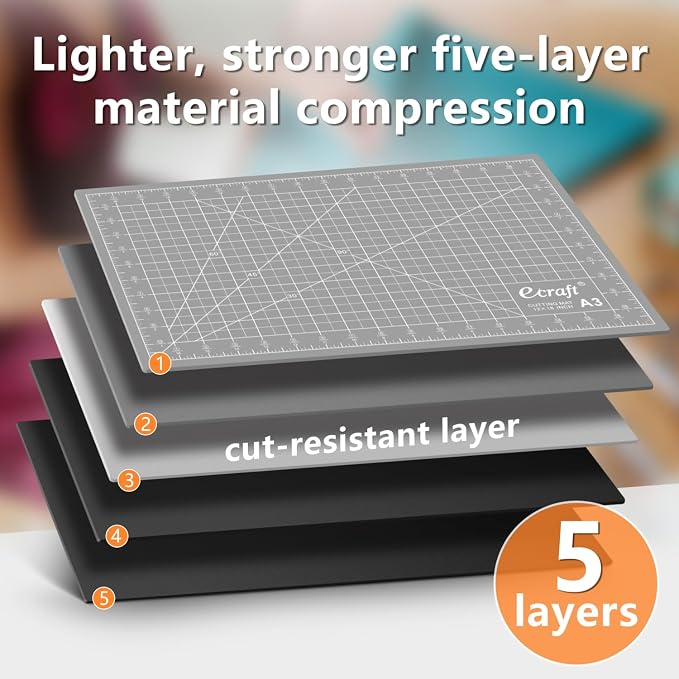 Ecraft Self Healing Cutting Mat 18x12 Inch A3, 5-Ply Double Sided Rotary - Image 3