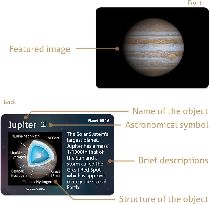 CARDDIA | Astronomical Objects STEM Educational Flashcards - Image 3