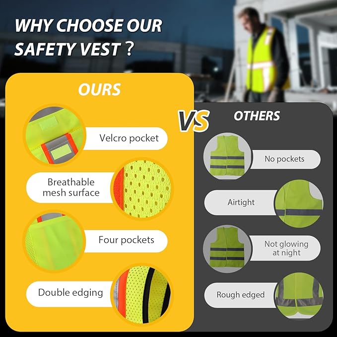 Class 2 Safety Vest with Zipper Front and multiple Pockets, High Visibility Vest, Meets ANSI/ISEA Standards