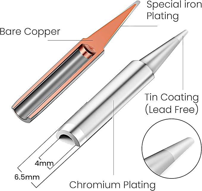 Soldering Iron Kit, 60W LED Display Digital Solder Pen, 5 Replaceable Tips - Image 4