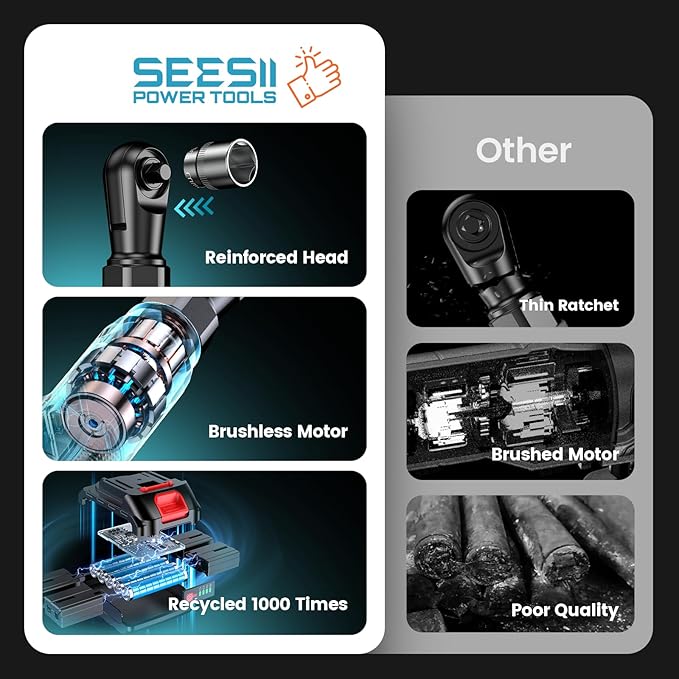1/2" Cordless Electric Ratchet Wrench, 66Ft-lbs Battery Ratchet Wrench 21V Max, Brushless Motor, Variable Speed Trigger, 2x 2.0Ah Batteries & Charger, 8 Sockets, 1/4" & 3/8" Adapter, 3" Extension Bar