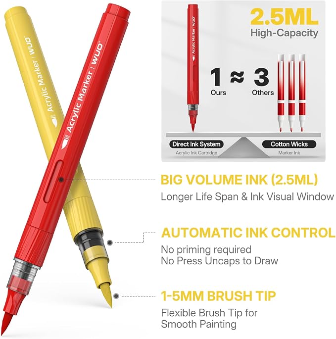 WUO 84 Colors Acrylic Paint Markers, Acrylic Paint Pens and Acrylic Markers - Image 6