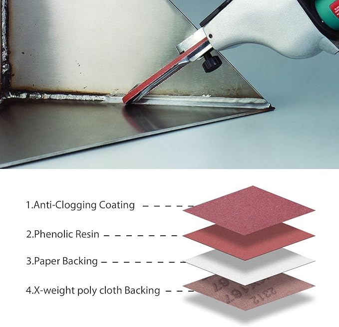 42 Pcs 1/2" x 18" Sanding Belt,1/2 x 18 Inch Sanding Belts Sandpaper for Air File Belt Sander,6 Each of 40/60/80/120/180/240/400 Grits,Best for Woodworking, Plastics, Fiberglass,1/2x18 Inch