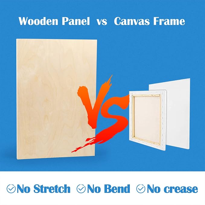 Falling in Art 2 Pack 20x28 Unfinished Birch Wood Panels Kit - Image 4
