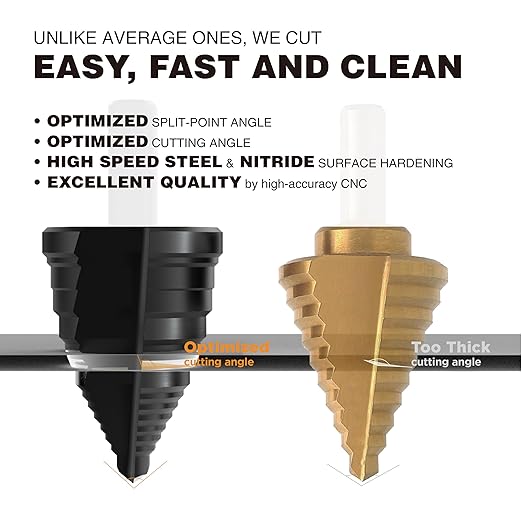 HSS 7/8-1-3/8 High Speed Steel Step Drill bits, Doubles Flutes Large Unibit for Hole Drilling in Iron, Copper, Aluminum, Wood, Plastic
