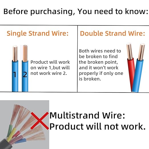 Underground Wire Locator, Wire Tracer with Earphone and Battery, Up to 3 Feet Deep and 1,640 Feet Long, Cable Tester for Dog Fence Cables Irrigation Control Wires