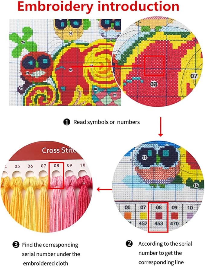 Joyhoor Cross Stitch Kits for Beginners Stamped Cross-Stitch Supplies - Image 6