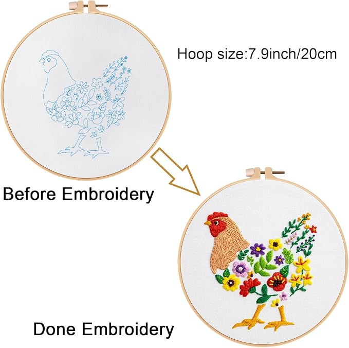 Louise Maelys Hen Embroidery Kit - Image 3