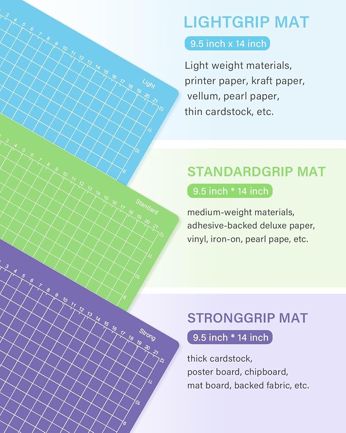 Gwybkq Cutting Mat 8.5x12in, Compatible - Image 4