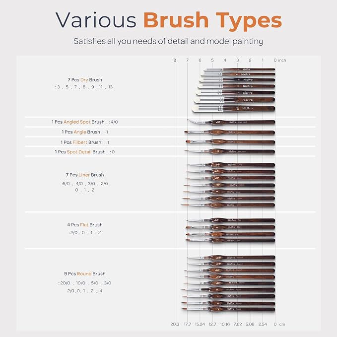 Nicpro Miniature Paint Brushes Dry Brush - Image 5