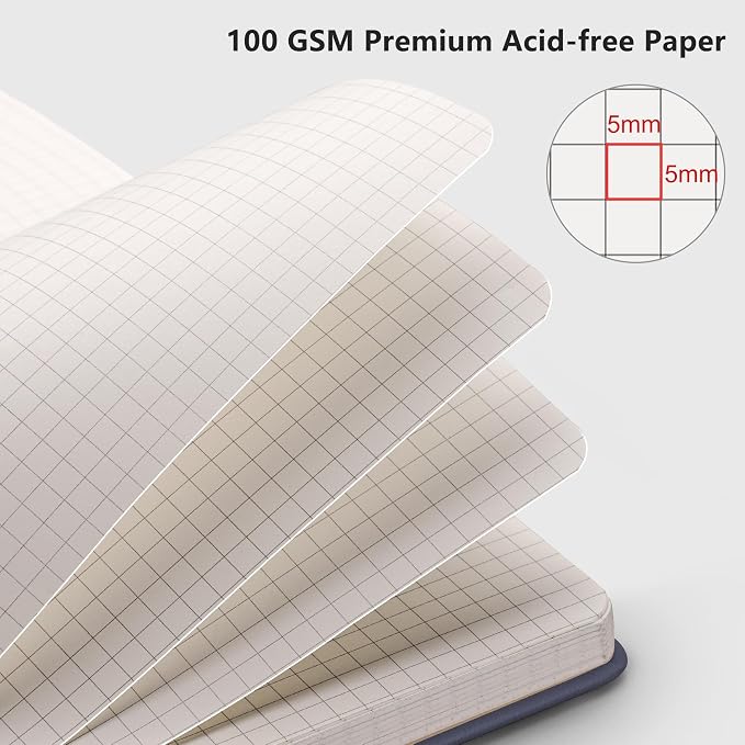 RETTACY Graph Grid Paper Notebook, 192 Pages, A5 Size | 5 Squares per Inch - Image 3