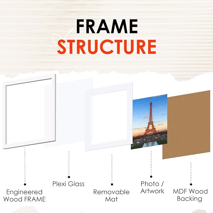 FIXSMITH 11x14 Picture Frame Set of 2, Photo Frame - Image 3