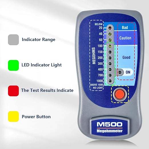 M500 Megohmmeter for Insulation Testing，Compatible with Supco M500 Electronic Megohmmeter，Will accurately Measure Insulation Values up to 1000 Megohms at 500 Volts