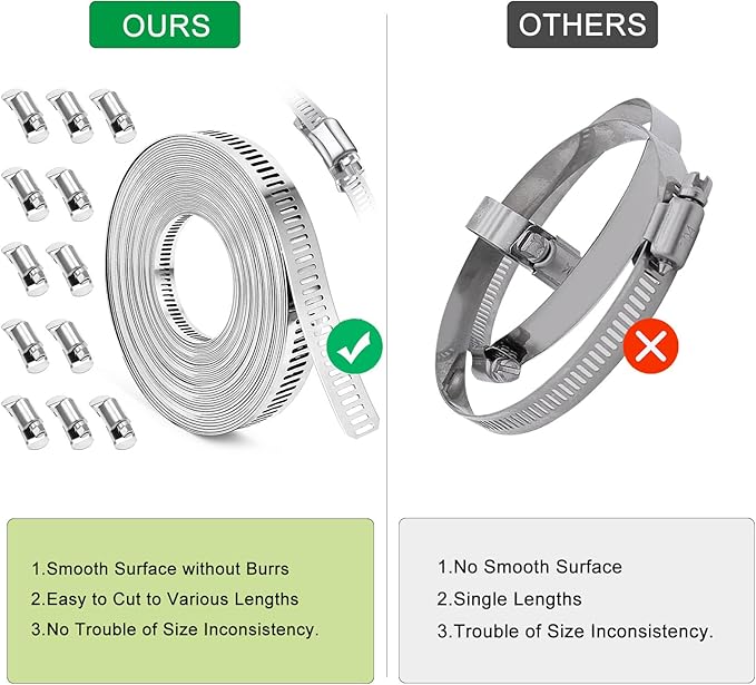 Hose Clamps, DIY 28 FT Metal Strap + 12 Fasteners, Hose Clamps Stainless Steel, Large Adjustable Hose Clamp Pipe Clamp for Pipe Automotive Mechanical Applications