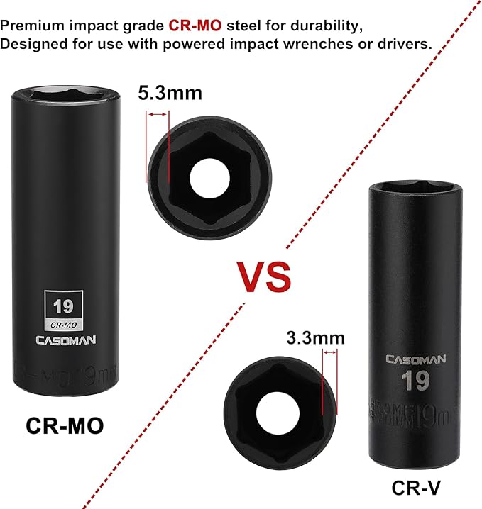 CASOMAN 2PCS 1/2-Inch Drive Deep Impact Socket-19mm, 6-Point, Metric, CR-MO