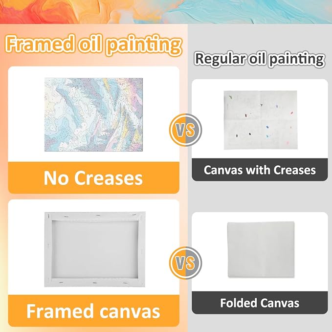 Framed Paint by Numbers Kit for Adults - Image 6