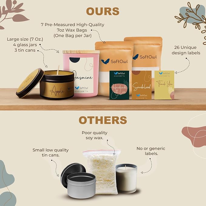 SoftOwl Premium Soy Candle Making Kit - Image 5