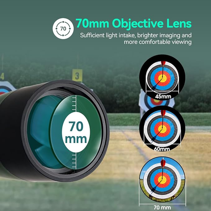 SVBONY SV28 Spotting Scopes - Image 4