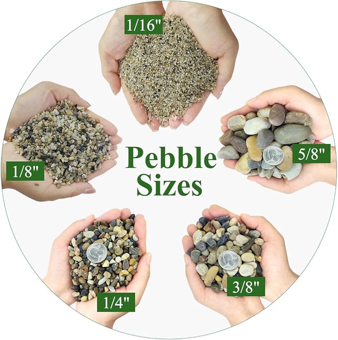 YISZM 20lbs Aquarium Gravel, 1/8" Natural River Rocks Succulent Cactus Pea - Image 3