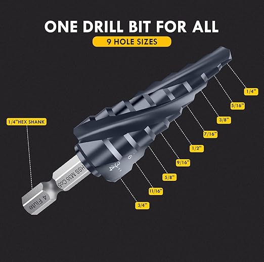 𝗠𝗔𝗖𝗫𝗖𝗢𝗜𝗣 𝗙𝗼𝘂𝗿 𝗦𝗽𝗿𝗶𝗮𝗹 𝗙𝗹𝘂𝘁𝗲 M35 Cobalt Step Drill Bit, 1/4"-3/4" Ultra 𝗧𝗶𝗔𝗜𝗡 Coated, 1/4" Hex Shank Drill Bit for Metal, Stainless Steel, Aluminum, Copper, Wood, PVC