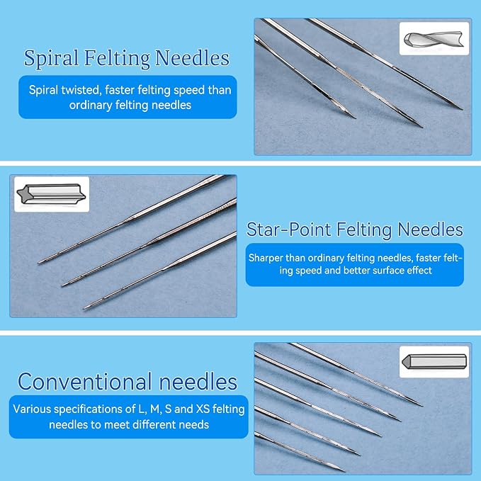 Fadoub 114 PCS Needle Felting Needles Kits, Wool Felting Needles Supplies - Image 4