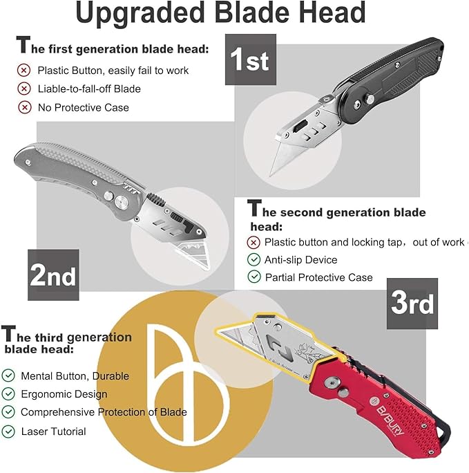 Utility Knife, BIBURY Upgraded Version Heavy Duty Box Cutter, Pocket Carpet knife with 10 Replaceable SK5 Stainless Steel Blades, Belt Clip, Easy Release Button, Quick Change and Safety Lock-Red
