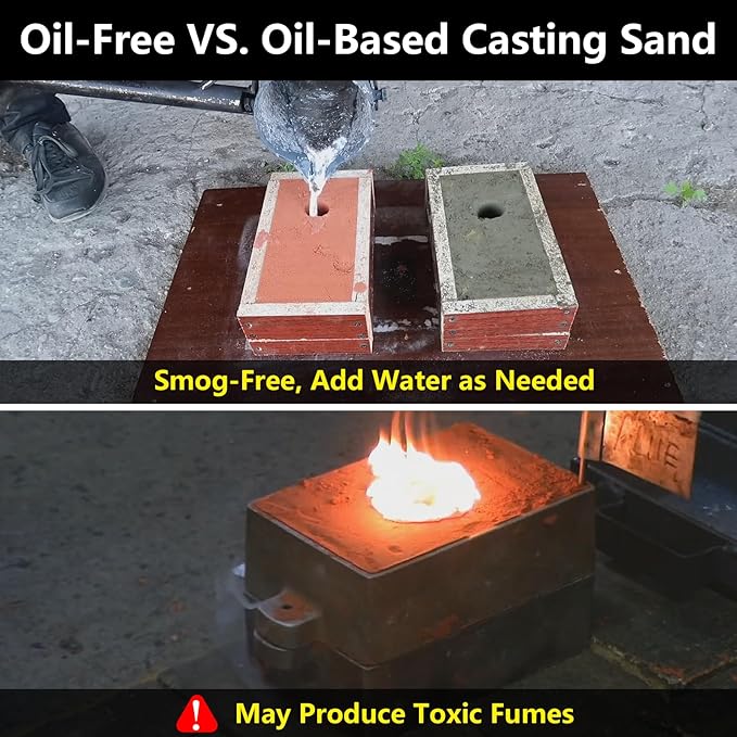 5Lbs Premium Ultra-Fine 400 Mesh Oil-Free Casting Sand - Image 3
