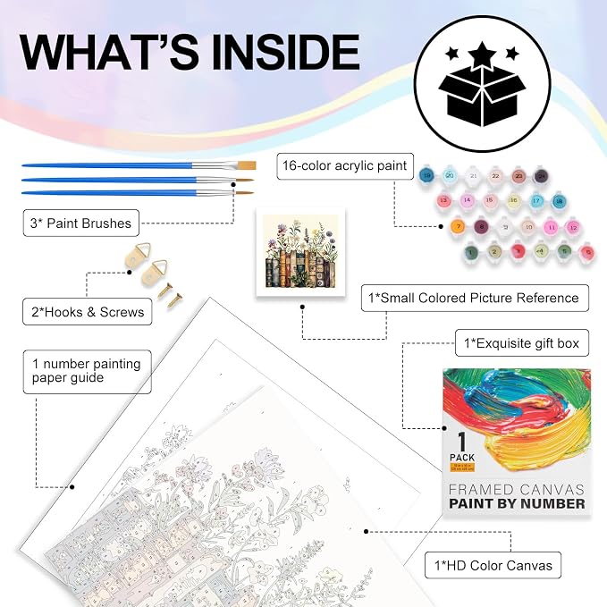 Yezavesu Framed Paint by Numbers Kit - Image 4